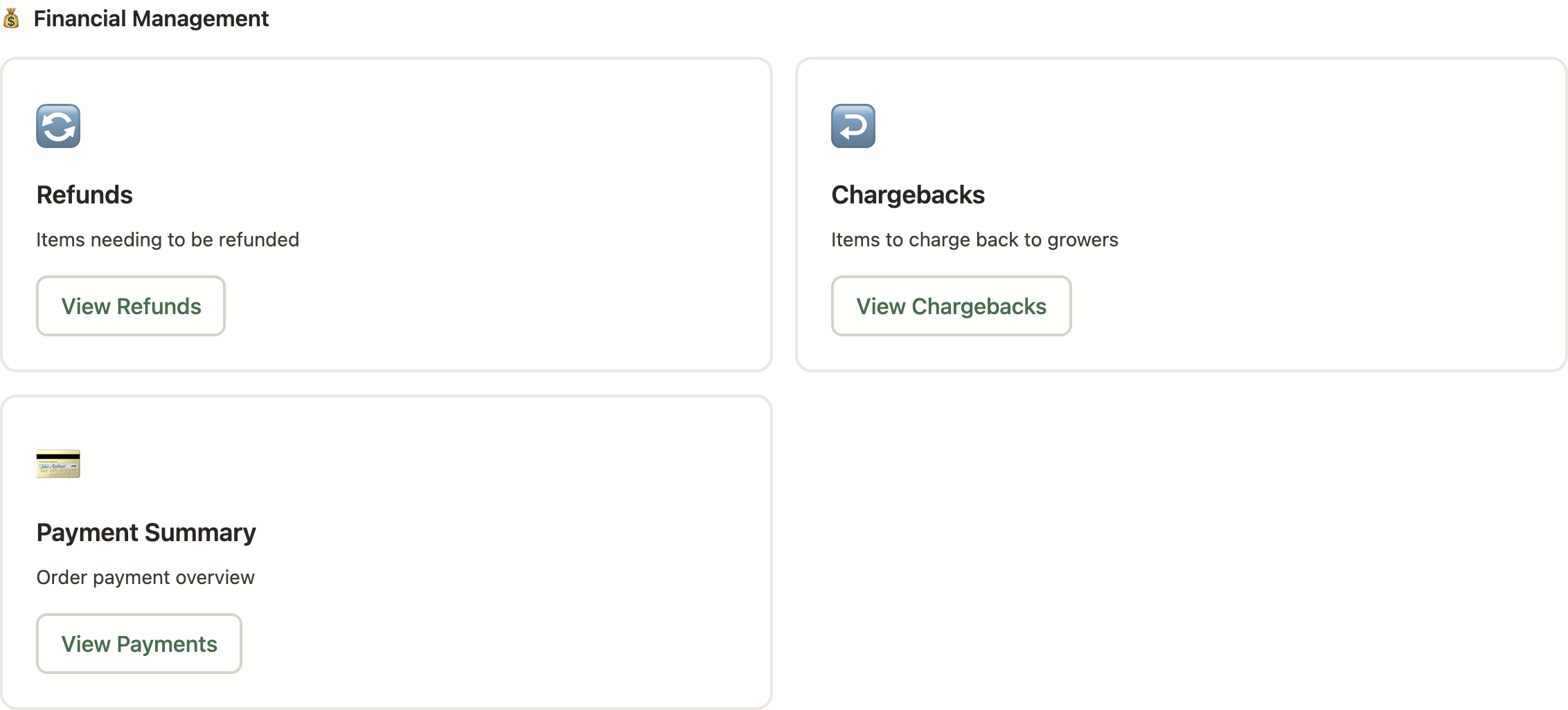 The Financial Management area of the Market Operations section: cards for Refunds, Chargebacks, and Payment Summary, each with a view button.